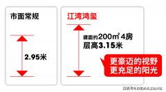 淋浴区/浴缸双洗澡方